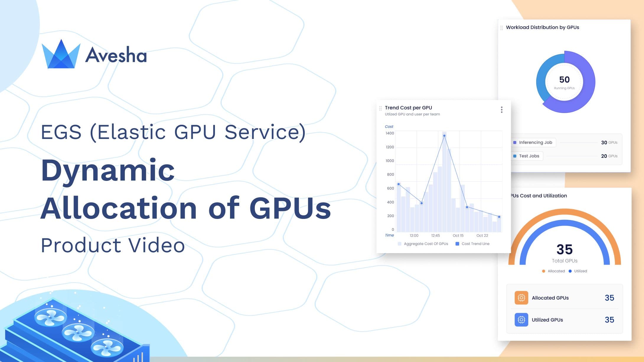 Avesha EGS Enhancing Run:AI